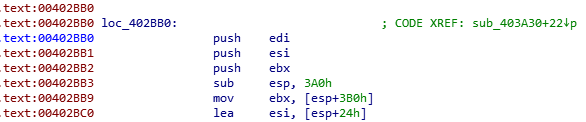 Function called when CreateProcessA is used